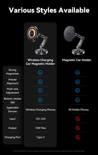 Support Magnétique Charge