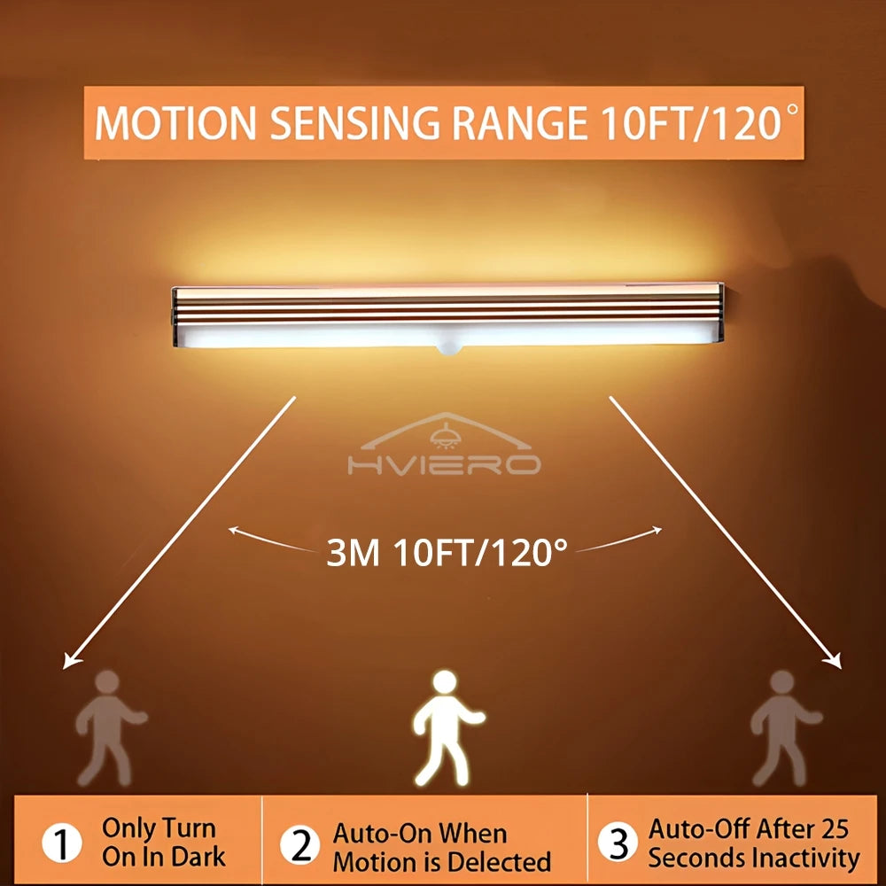 Lampe LED Sans Fil à Détection de Mouvement