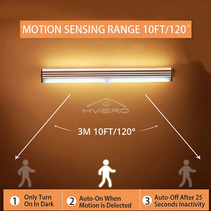 Lampe LED Sans Fil à Détection de Mouvement