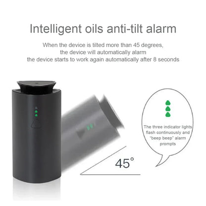Diffuseur & Purificateur d’Air Voiture