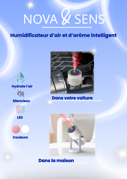 Humidificateur d'air